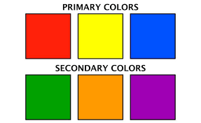 Colores primarios y secundarios: qué son y por qué importan más de lo que crees