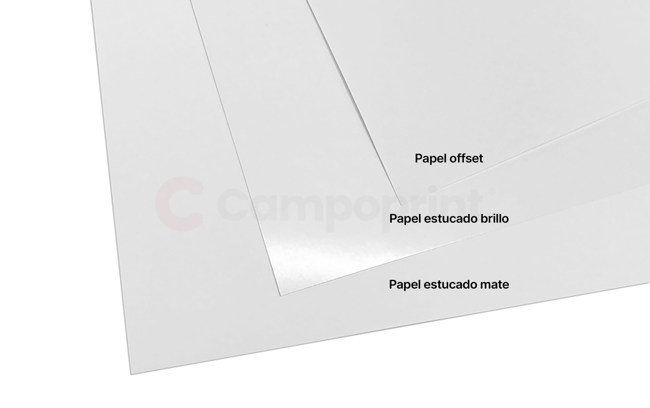 Gramaje para flyers: Guía sobre el papel