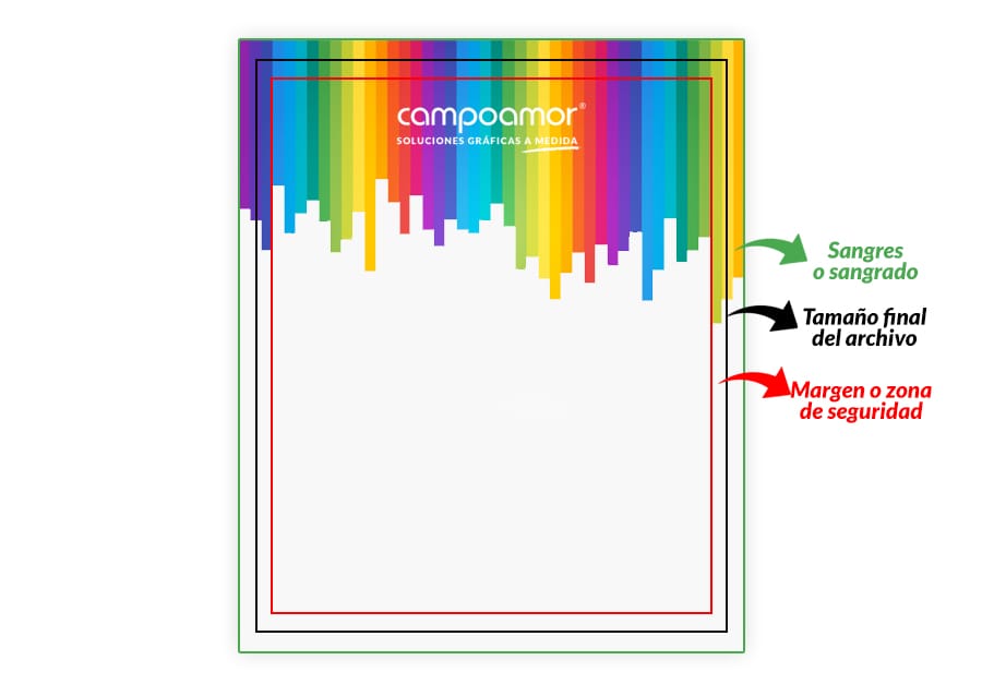 ¿Qué es el sangrado y cómo preparar tu PDF para imprenta?